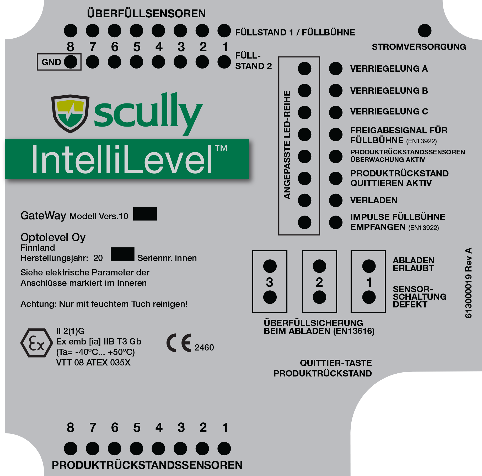 613000019-RevA_GERMAN_IntelliLevel_For-Print_Aug31-2018-1.png