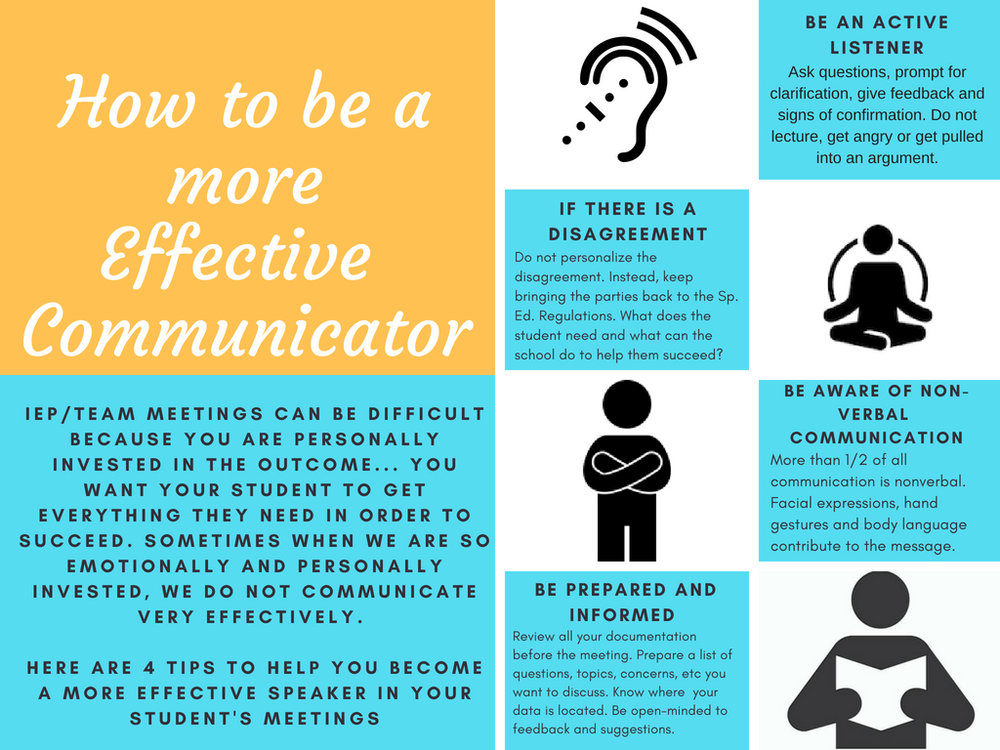 6 Tips To Becoming An Effective Communicator - Creately Blog