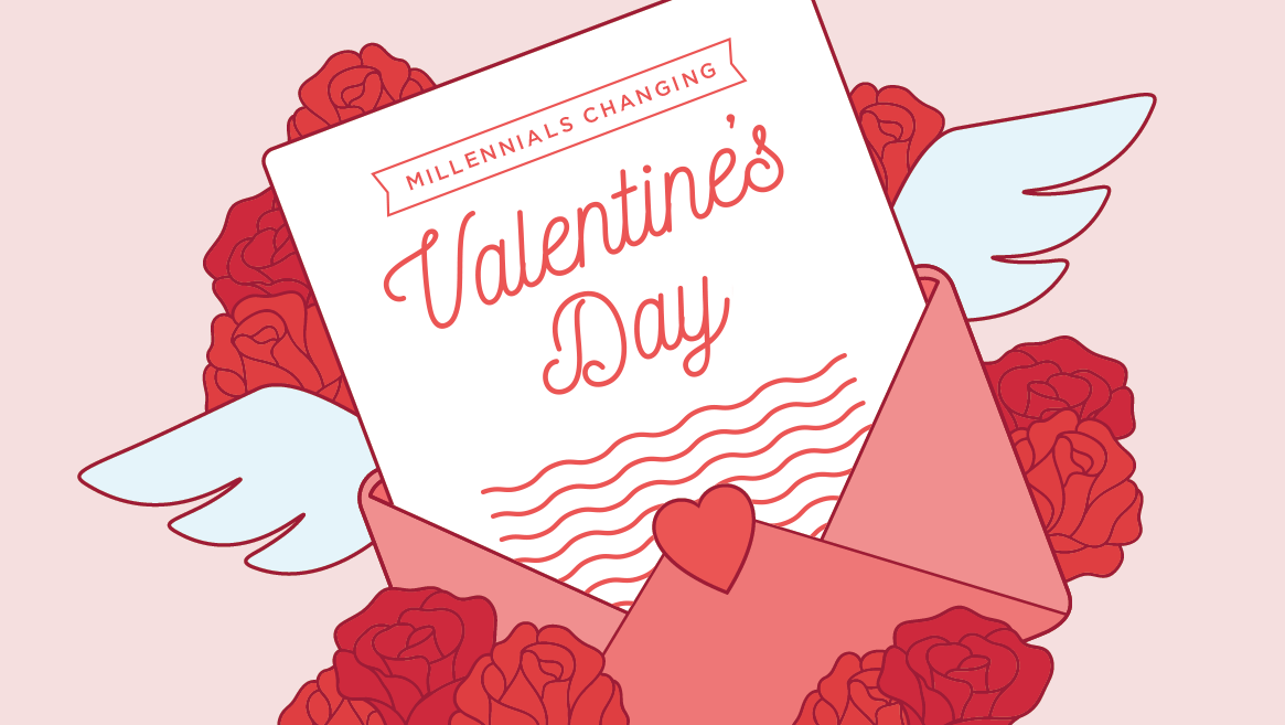 Millennials Changing Valentine S Day Vt Prism