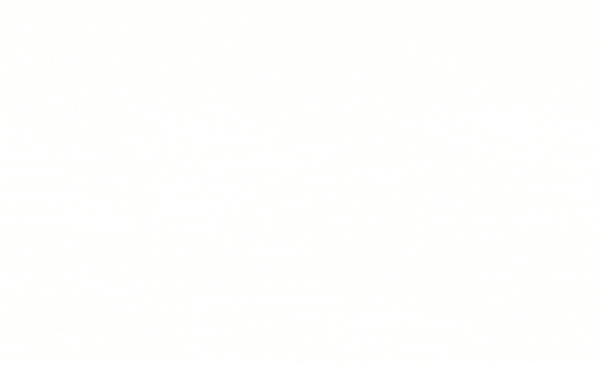 Typography: Perfection