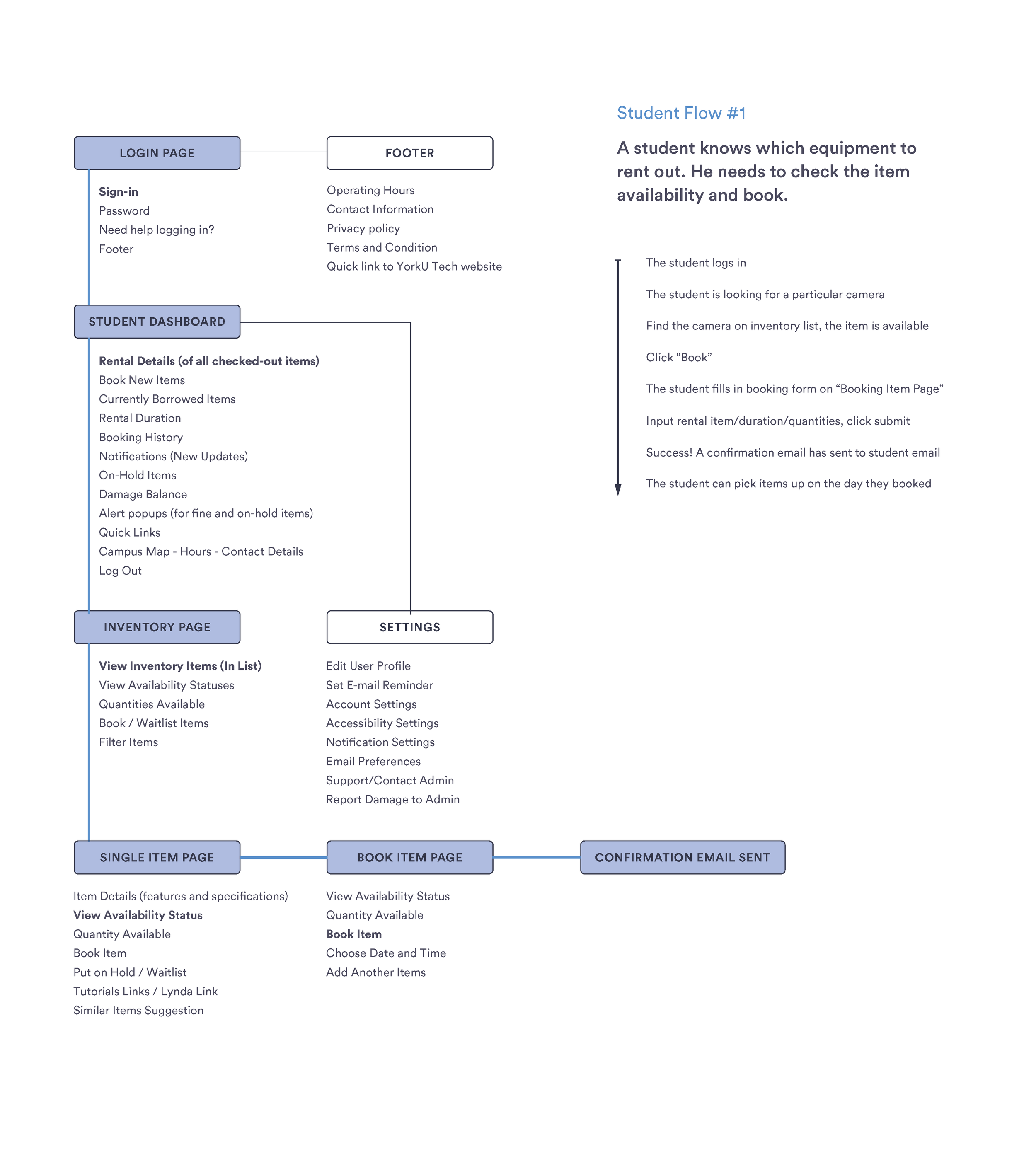 toolbox_process_book_Page_024.png
