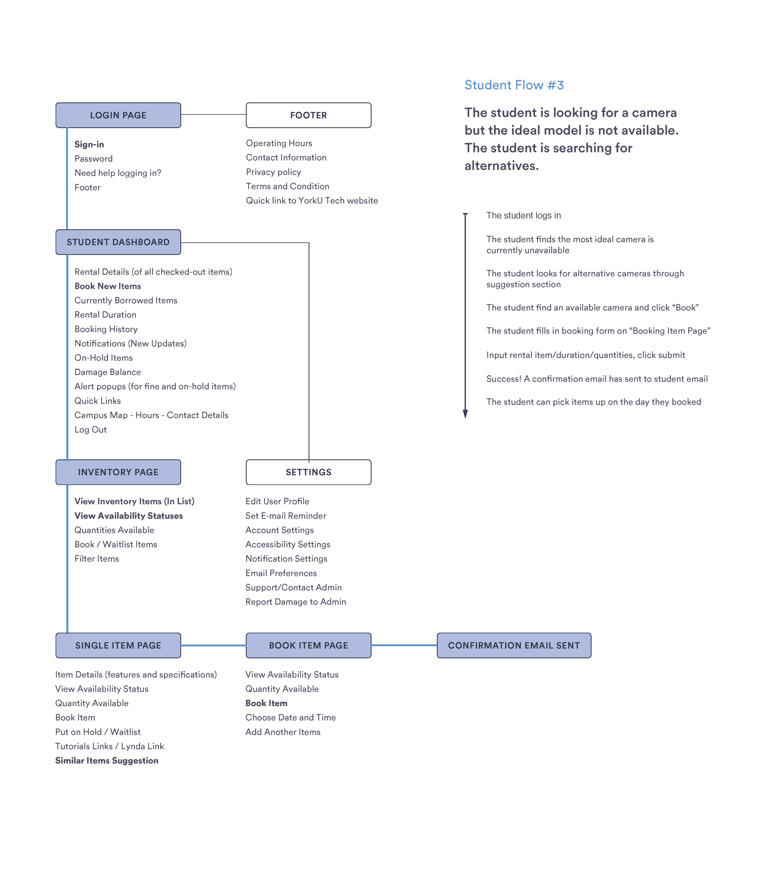toolbox_process_book_Page_026.png