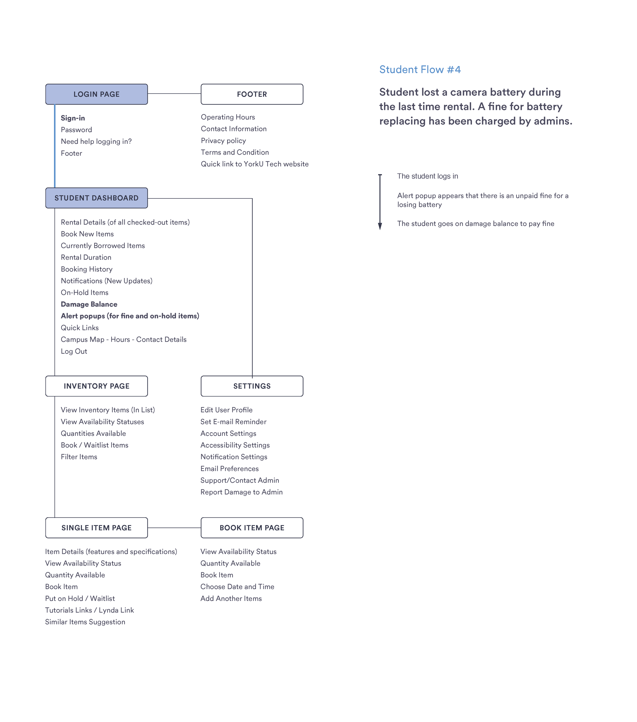 toolbox_process_book_Page_027.png