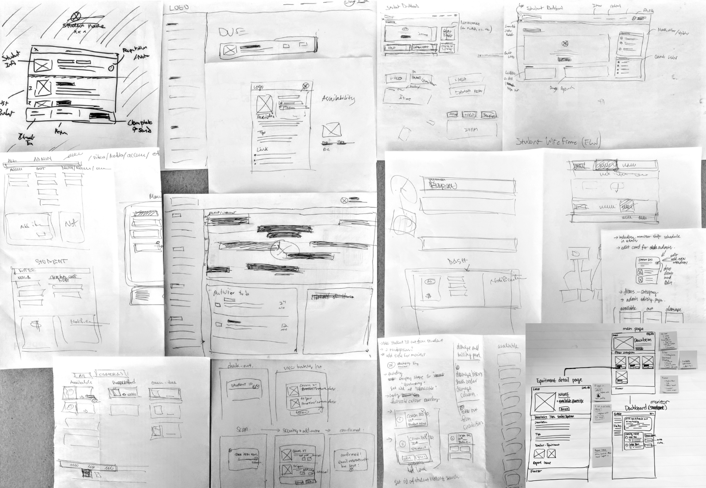 Early sketches to plan out the interface
