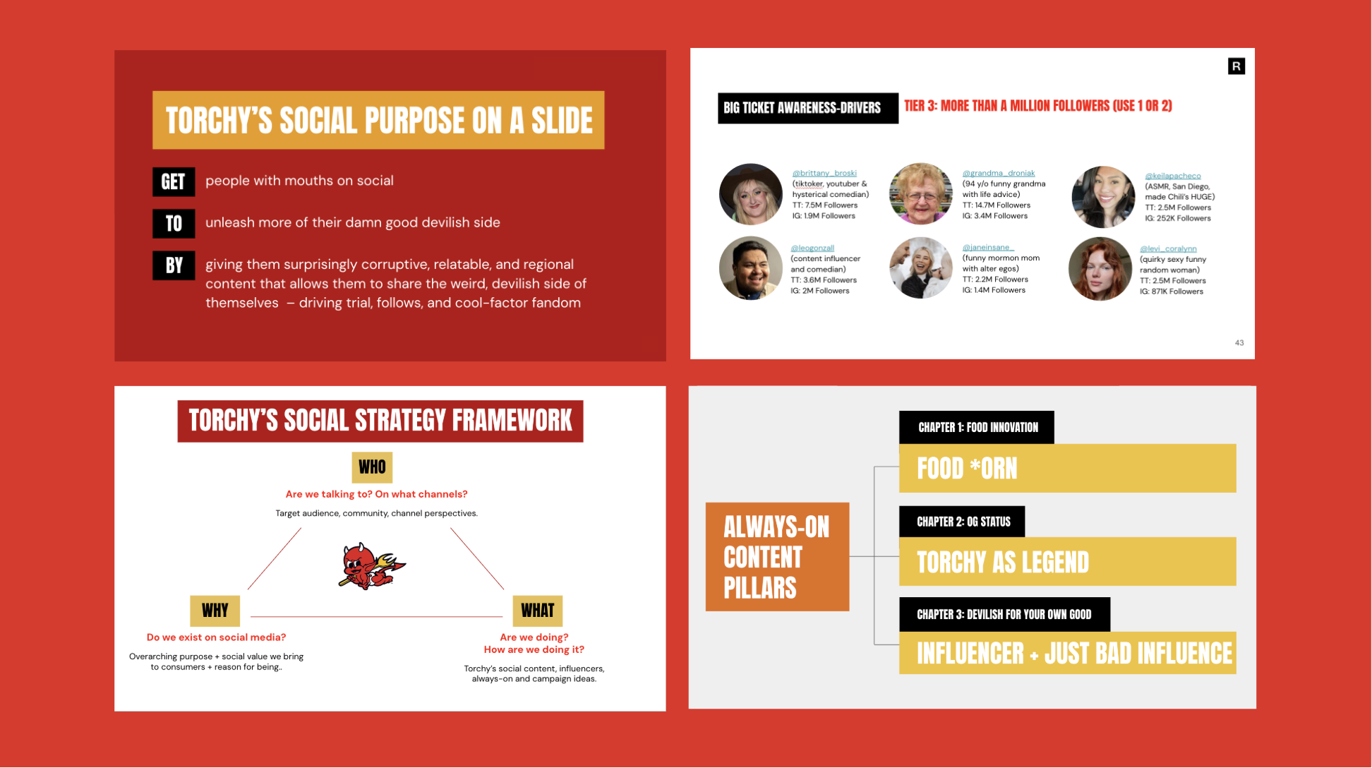social strategy ☝️