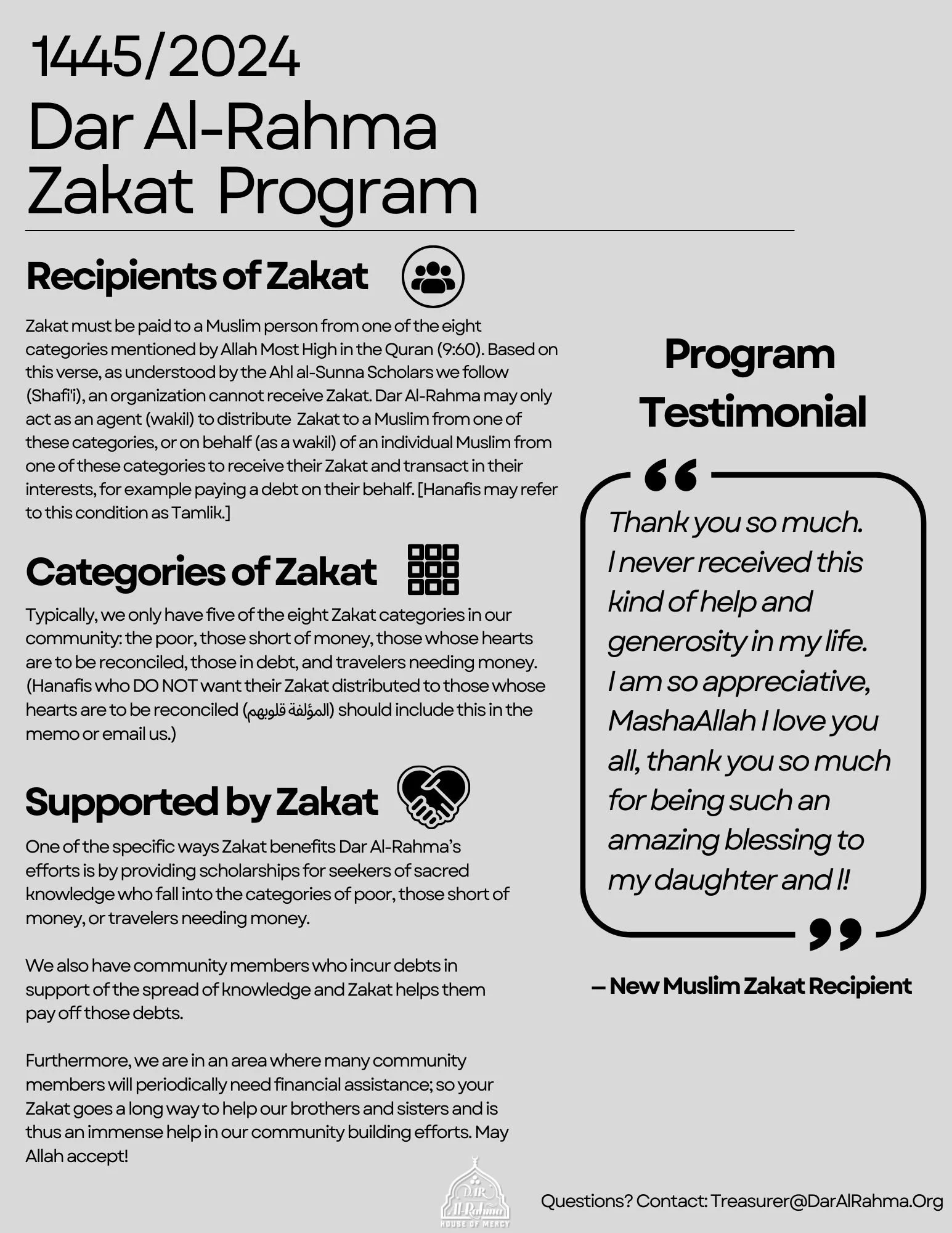 Zakat Report 1445