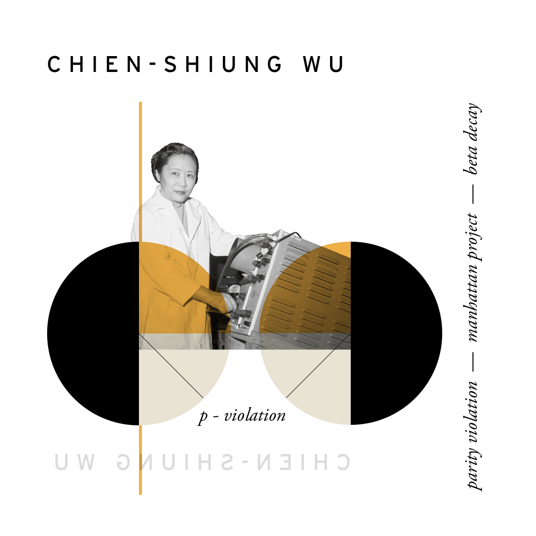 chen_shiung.gif