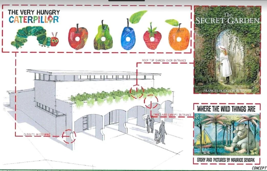 Reimagining a Kindergarten institution in Clayfield