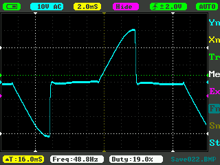 G3: Graph of halogen lamp on mains dimming at 60%