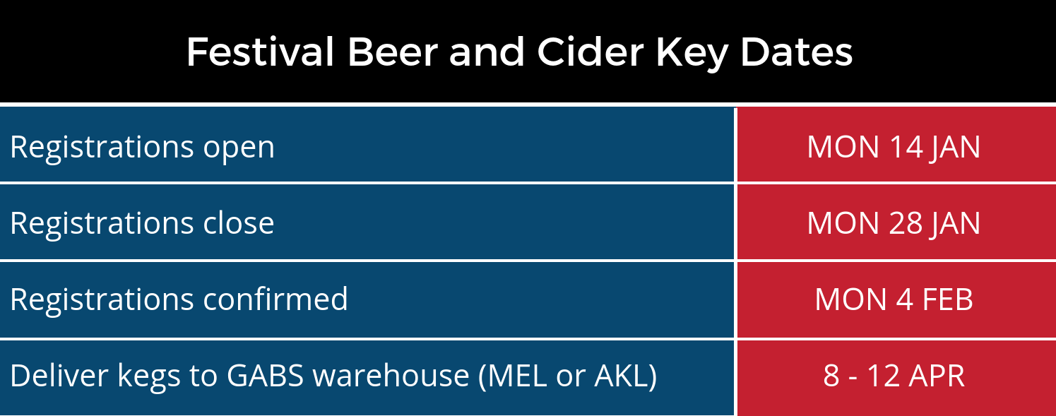 2019 FBC KEY DATES.png