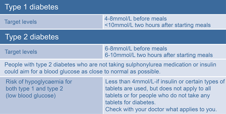 diabetes.png