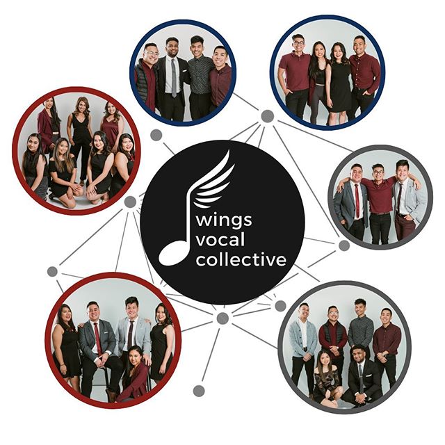 We are so proud to reveal to you the new logo for Wings Vocal Collective! After continuous drafting, collaborating, and discussions, we've come up with something that captures who we are as a group while paying tribute to our origins as 8Wings. This 
