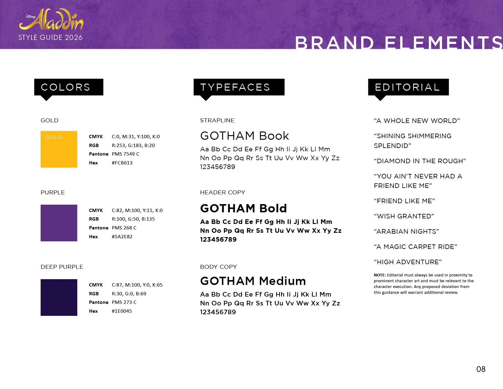 ALD_GlobalMerchandiseStyleGuide_20268.jpg