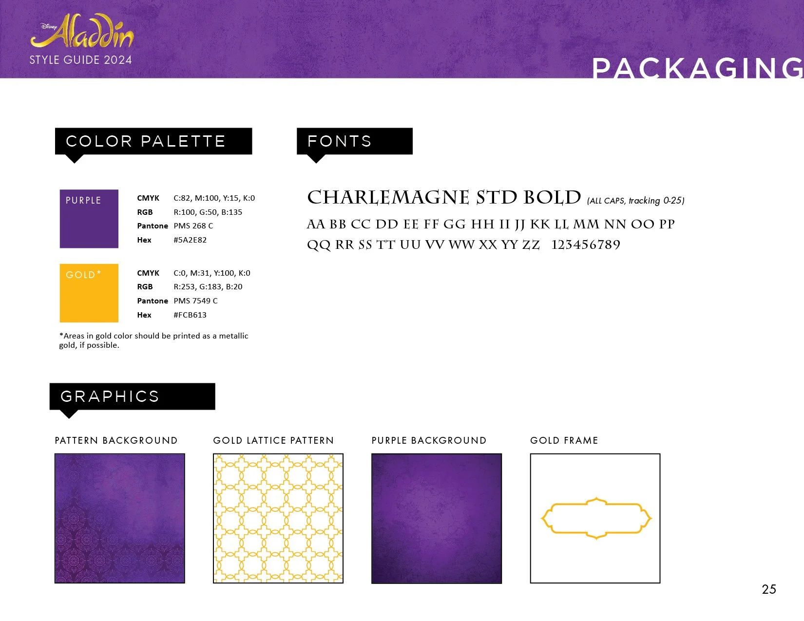 ALD_GlobalMerchandiseStyleGuide_202625.jpg