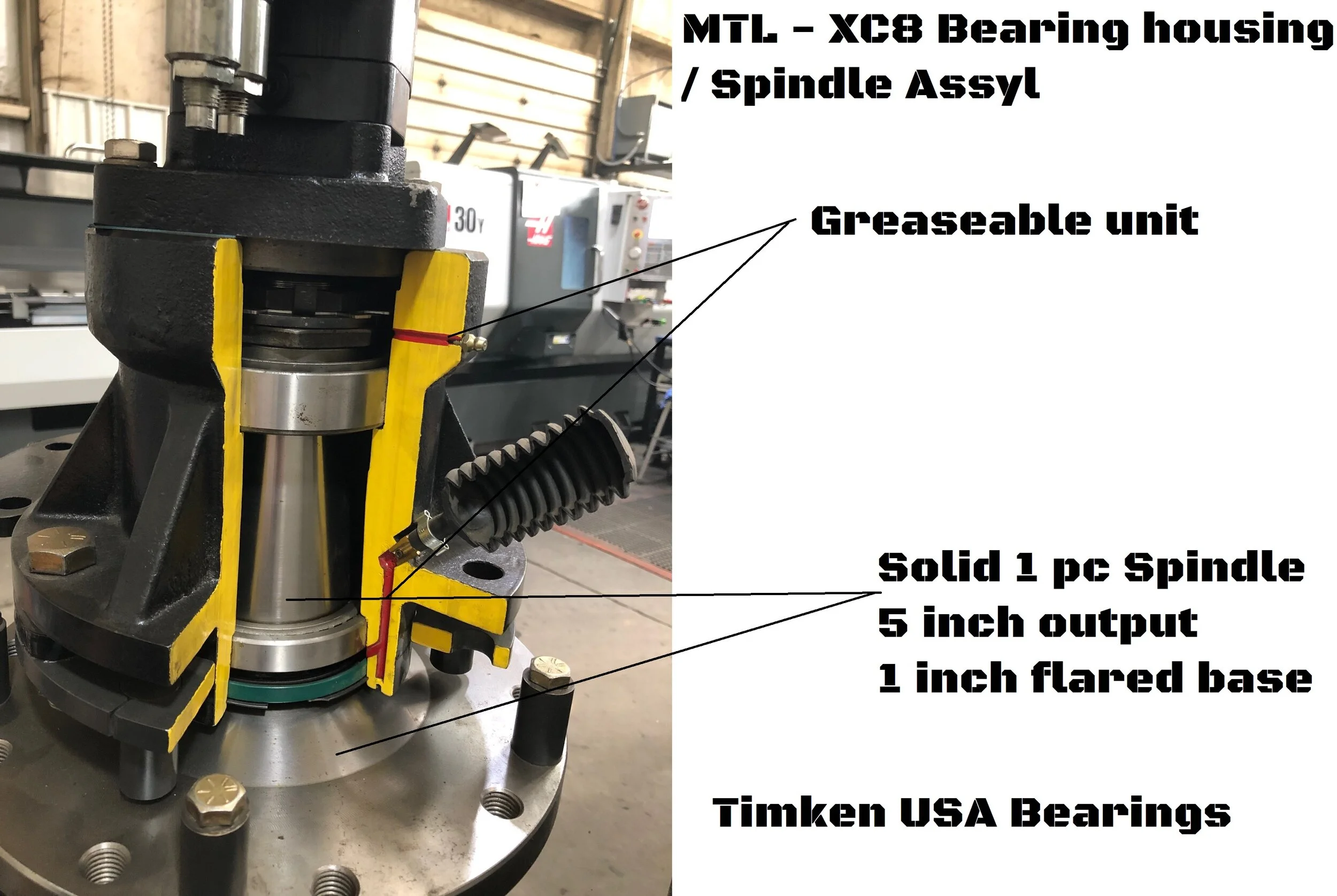 MTL XC8T Xtreme Rotary Axe Cutter/Mulcher AttachmentPiston Powered options — MTL Attachments