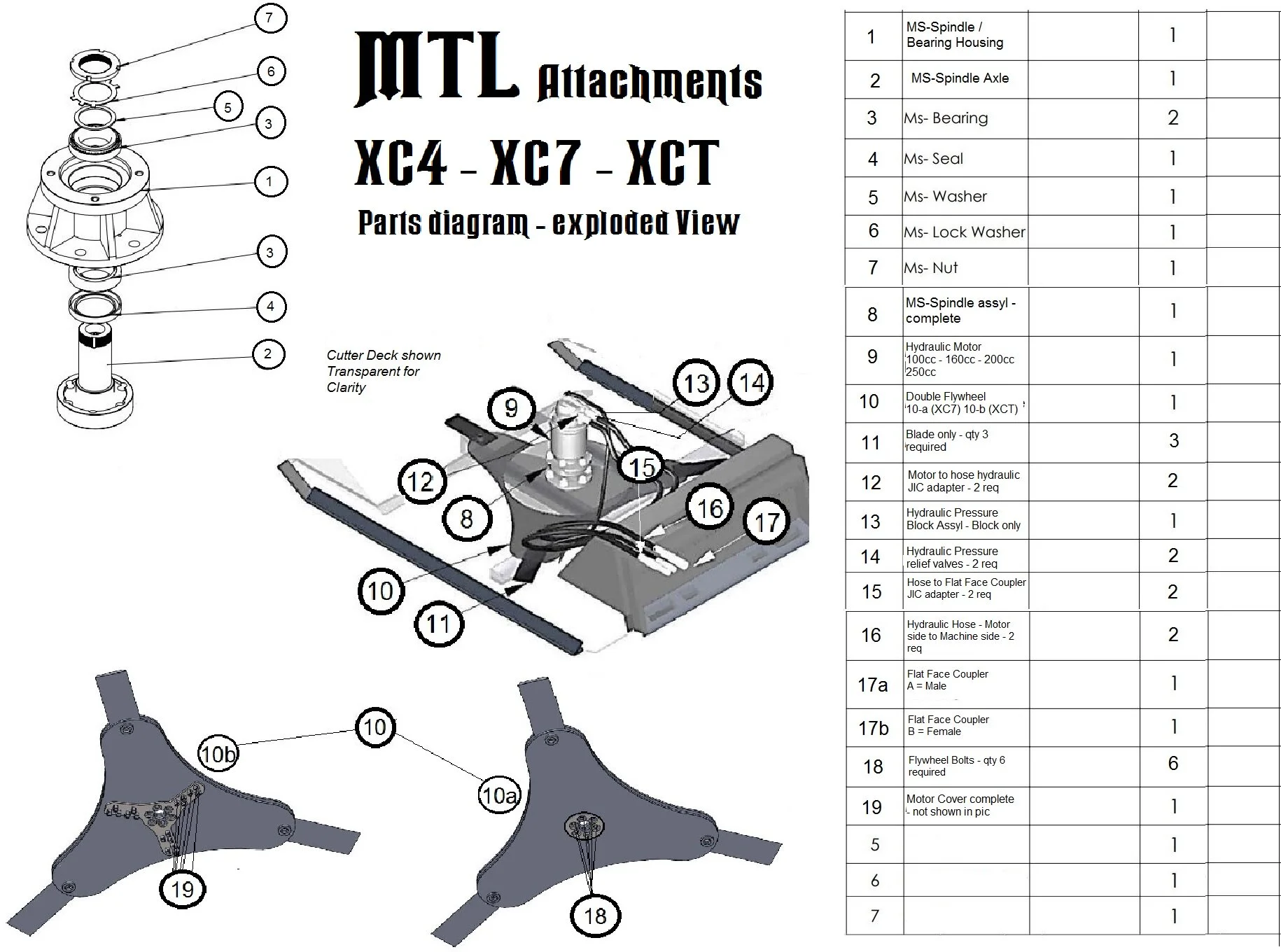 XC7_exploded_view.jpg
