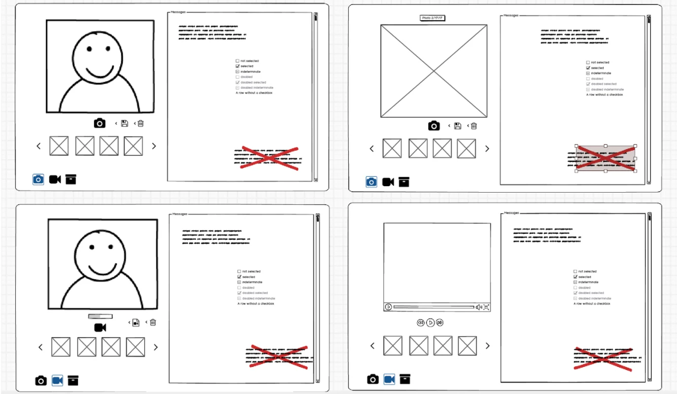 Wireframes