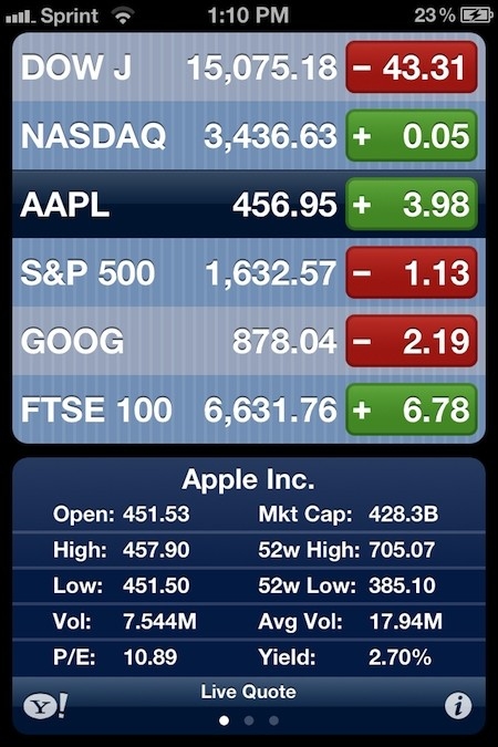 Stocks App iOS 1