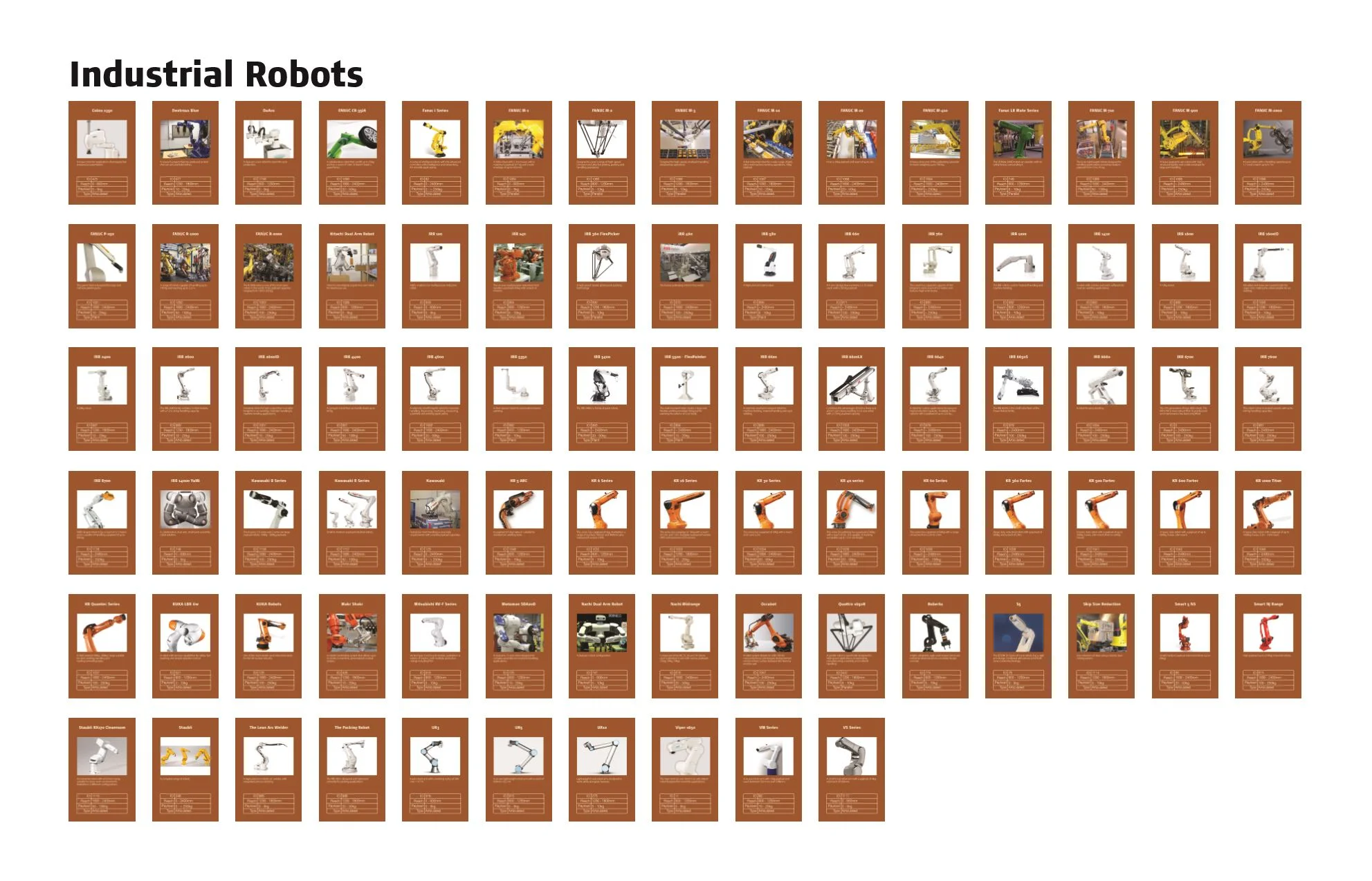 Industrial Robots poster.JPG
