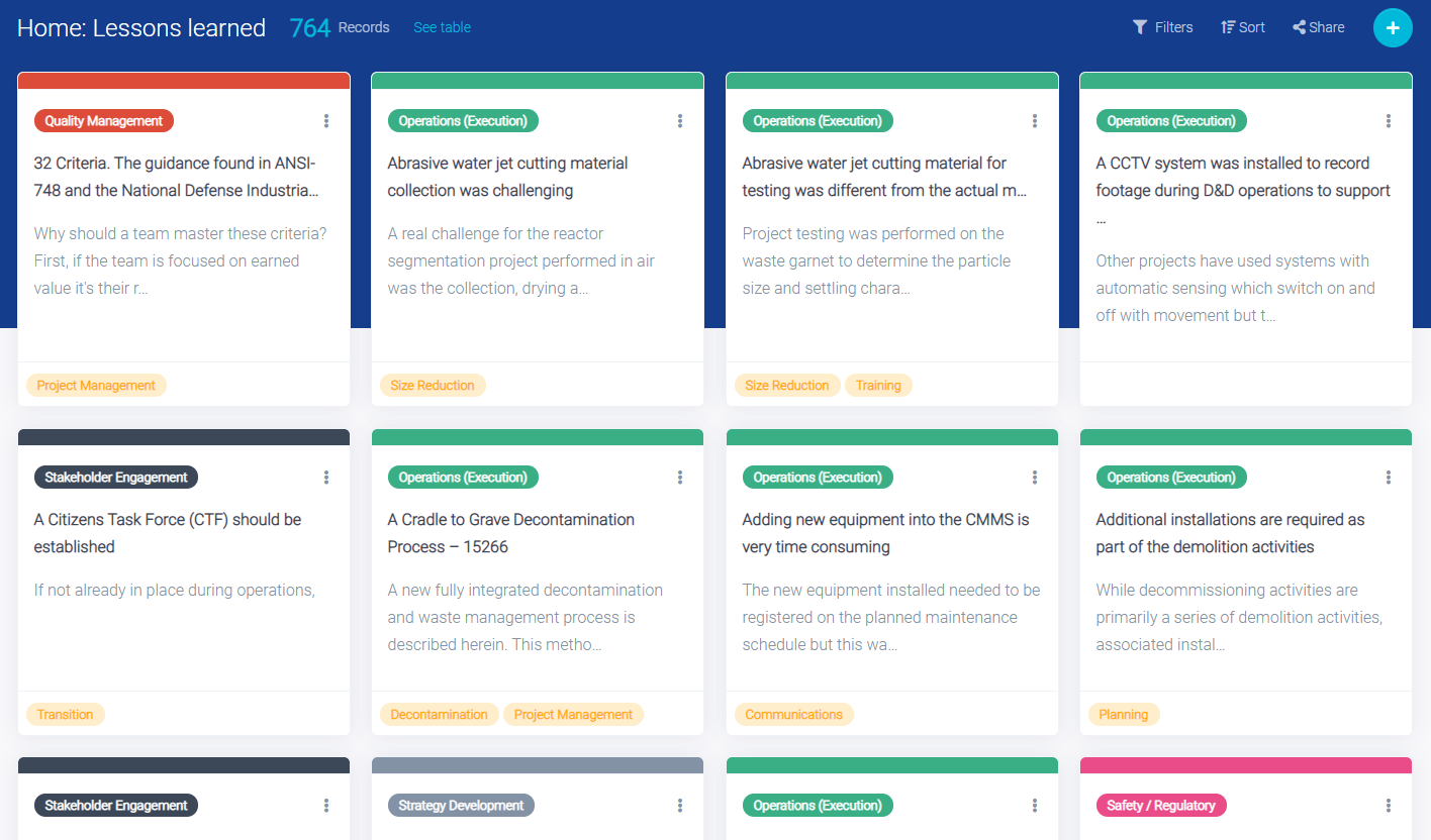 Lessons Learned Added to Idea Catalog