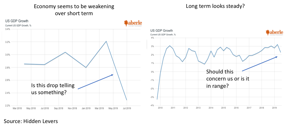 GDP Graph.png