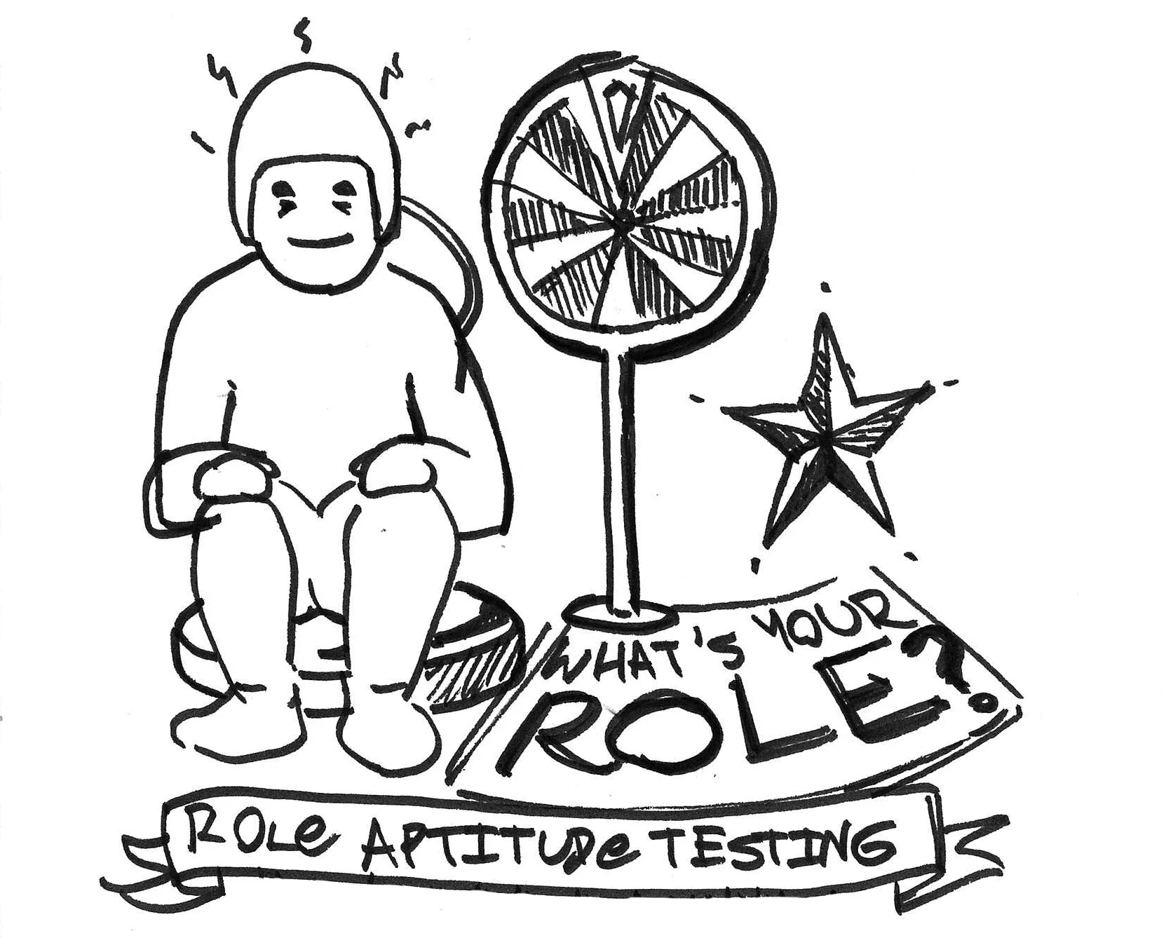 role aptitude testing.jpg