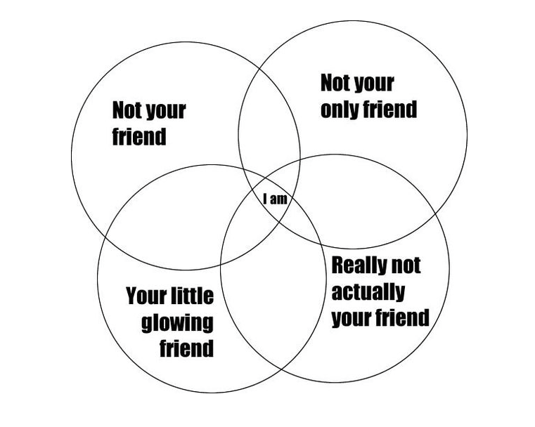 venn 34.png