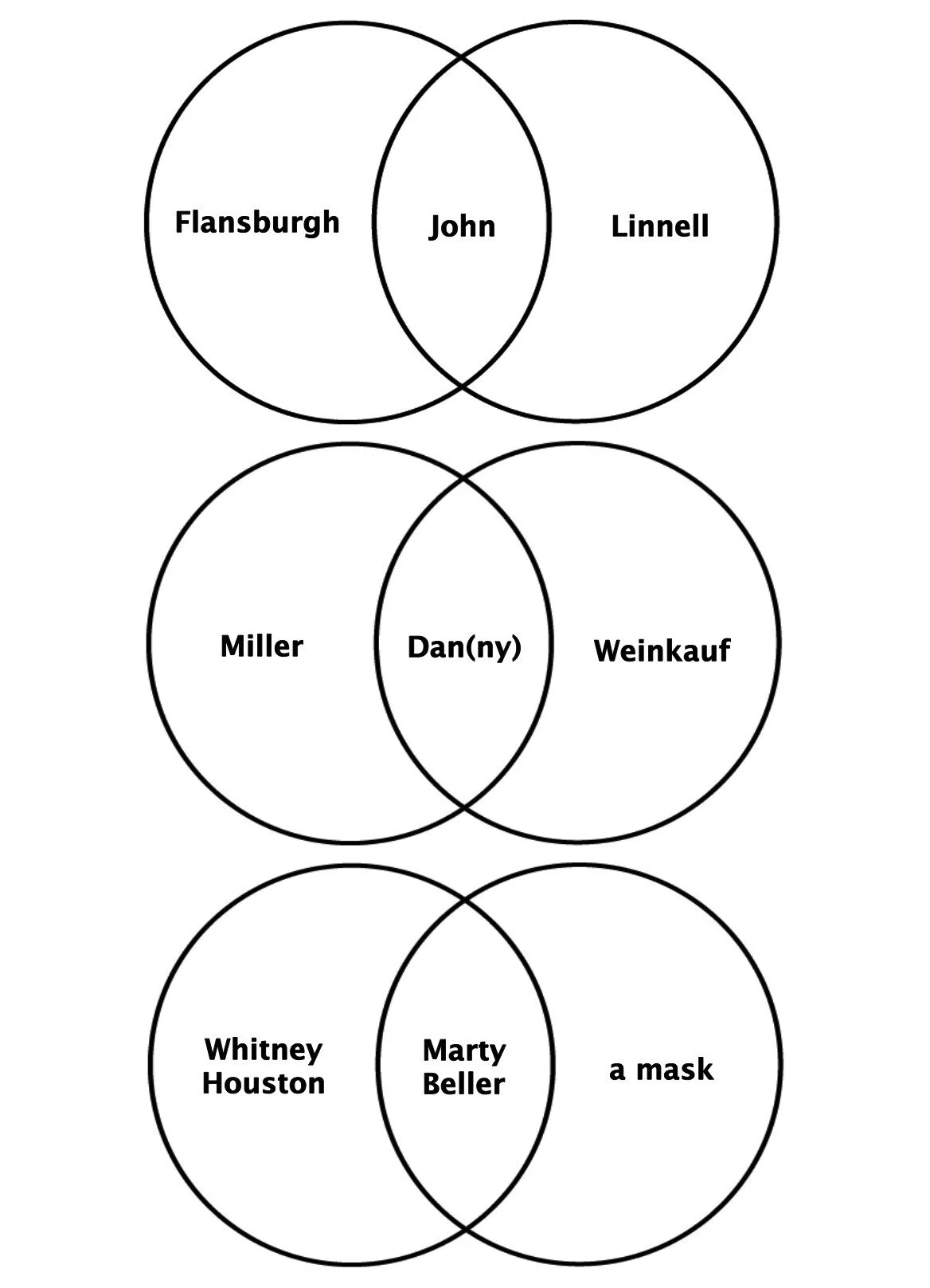 venn 31.jpg