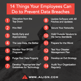 Cybersecurity_Month___14_Tips.png