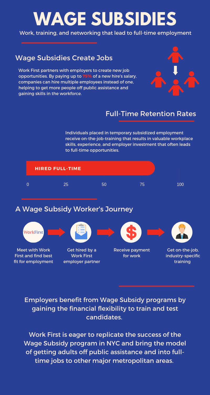Wage Subsidy The Work First wage-subsidy-the-work-first