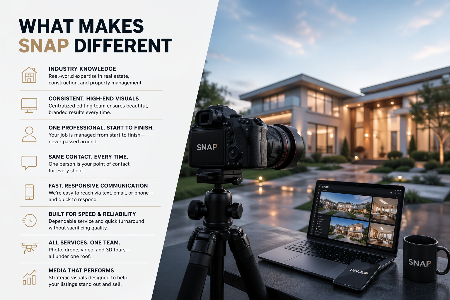 Professional real estate photography setup by SNAP featuring a DSLR camera, drone-ready workflow, and a modern luxury home at sunset, highlighting high-end property marketing, consistent editing, and fast delivery.