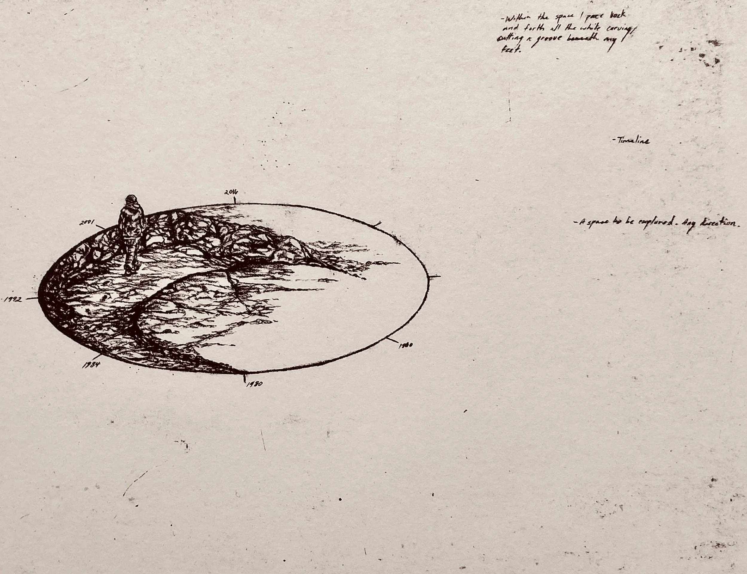    Timeline,  Photo litho   