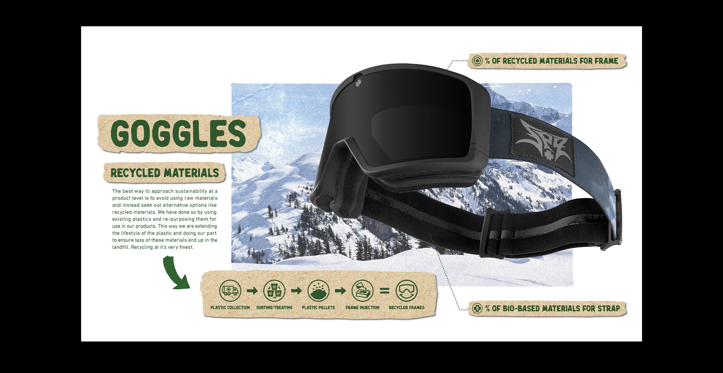 3-25-Bradford-Design-Co-Advertising-Spy-Optic-Eco-Campaign-Snow-Goggles-Compressed.jpg