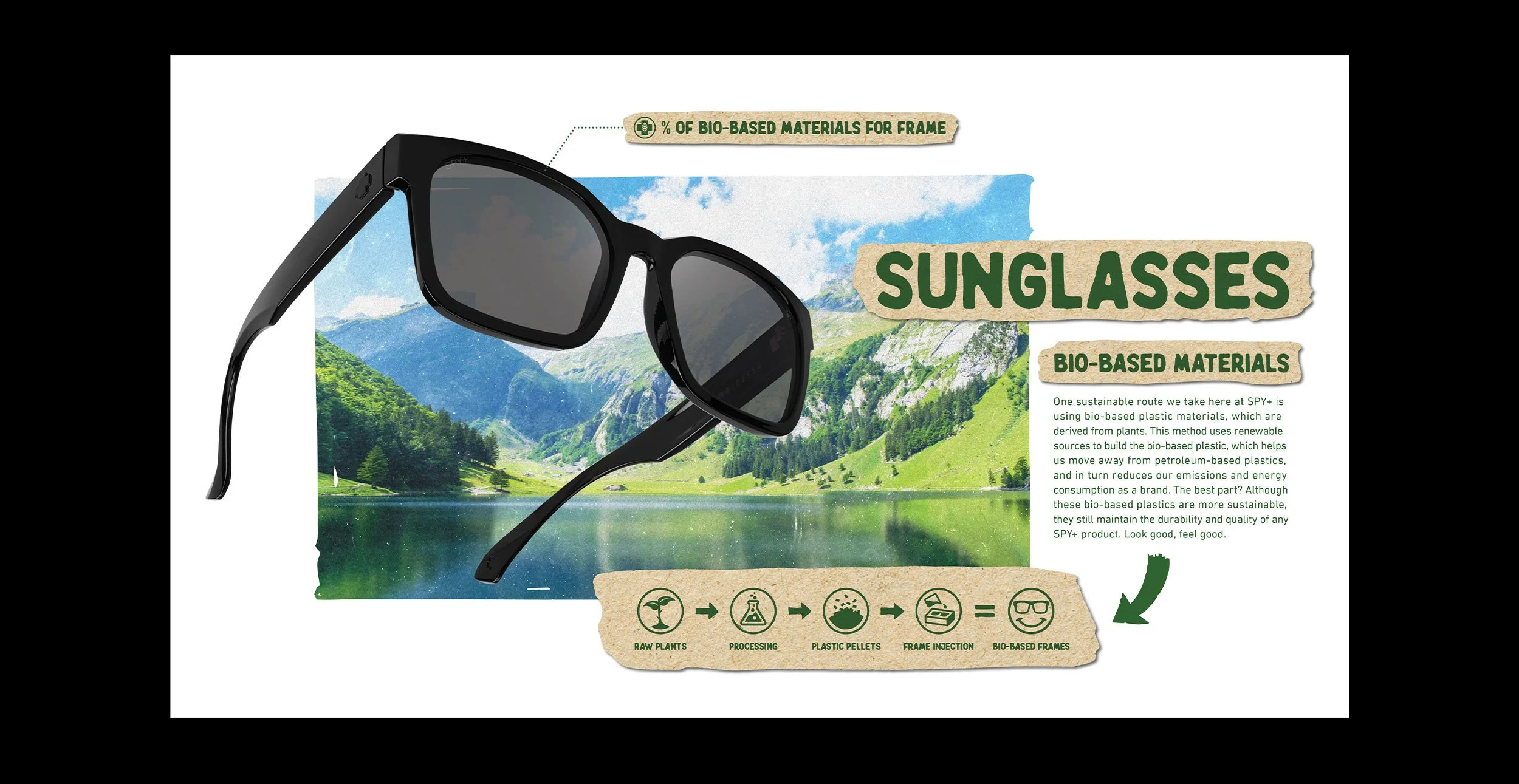 4-25-Bradford-Design-Co-Advertising-Spy-Optic-Eco-Campaign-Sunglasses-Compressed.jpg