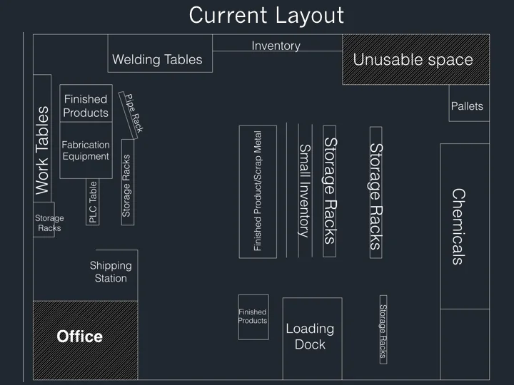 New System .007.jpeg