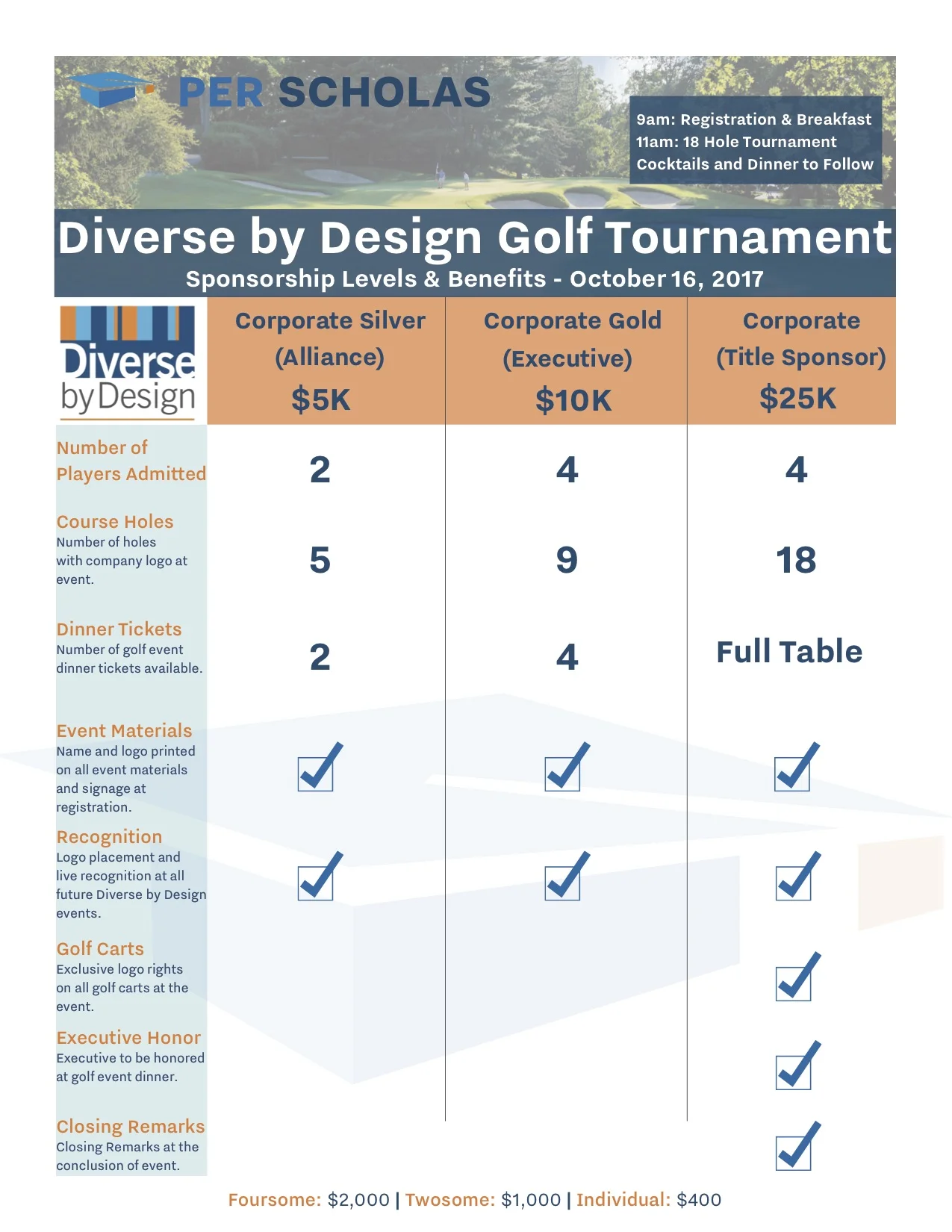 Diverse by Design Golf Sponsorship Chart_chl_6_21 (1) (1) 2.jpg