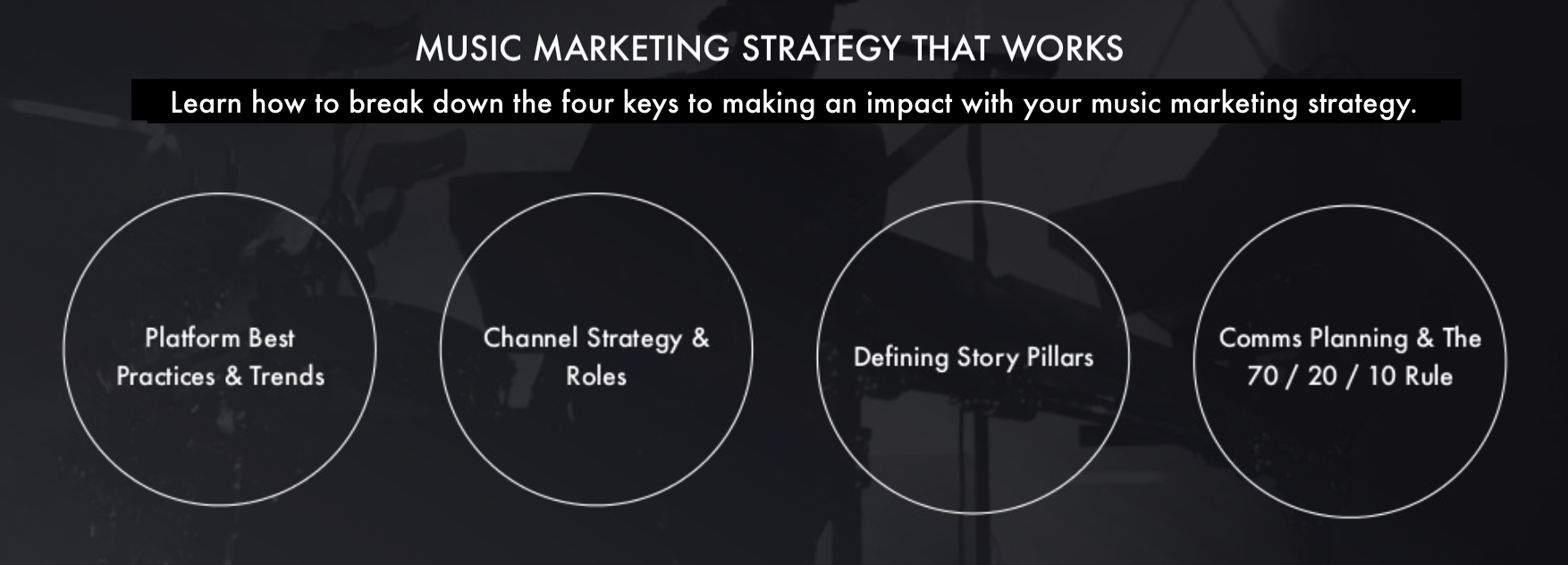 AVALIVERADIO MUSIC MARKETING STRATEGY .png