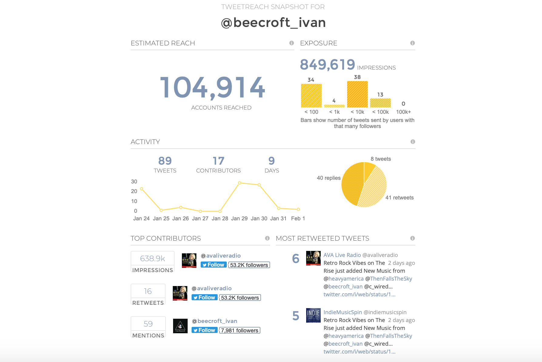 Screen Shot 2019-02-01 at 3.16.14 PM.png