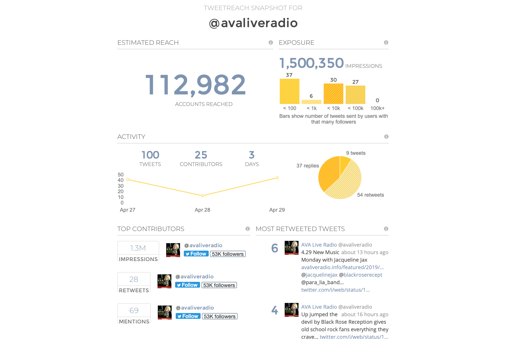 Screen Shot 2019-04-29 at 11.39.22 AM.png