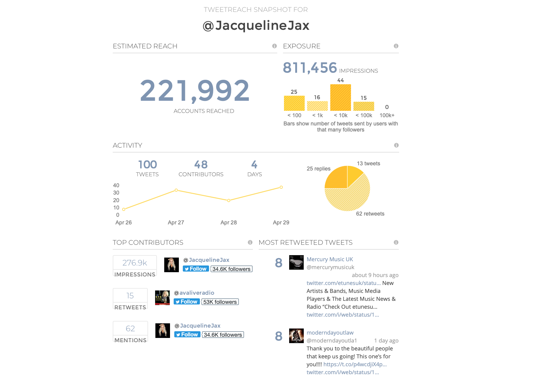Screen Shot 2019-04-29 at 11.56.35 AM.png