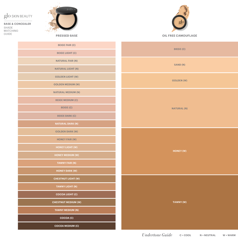 concealer-matching-guide-pb-ofc-web-1000x1000.png