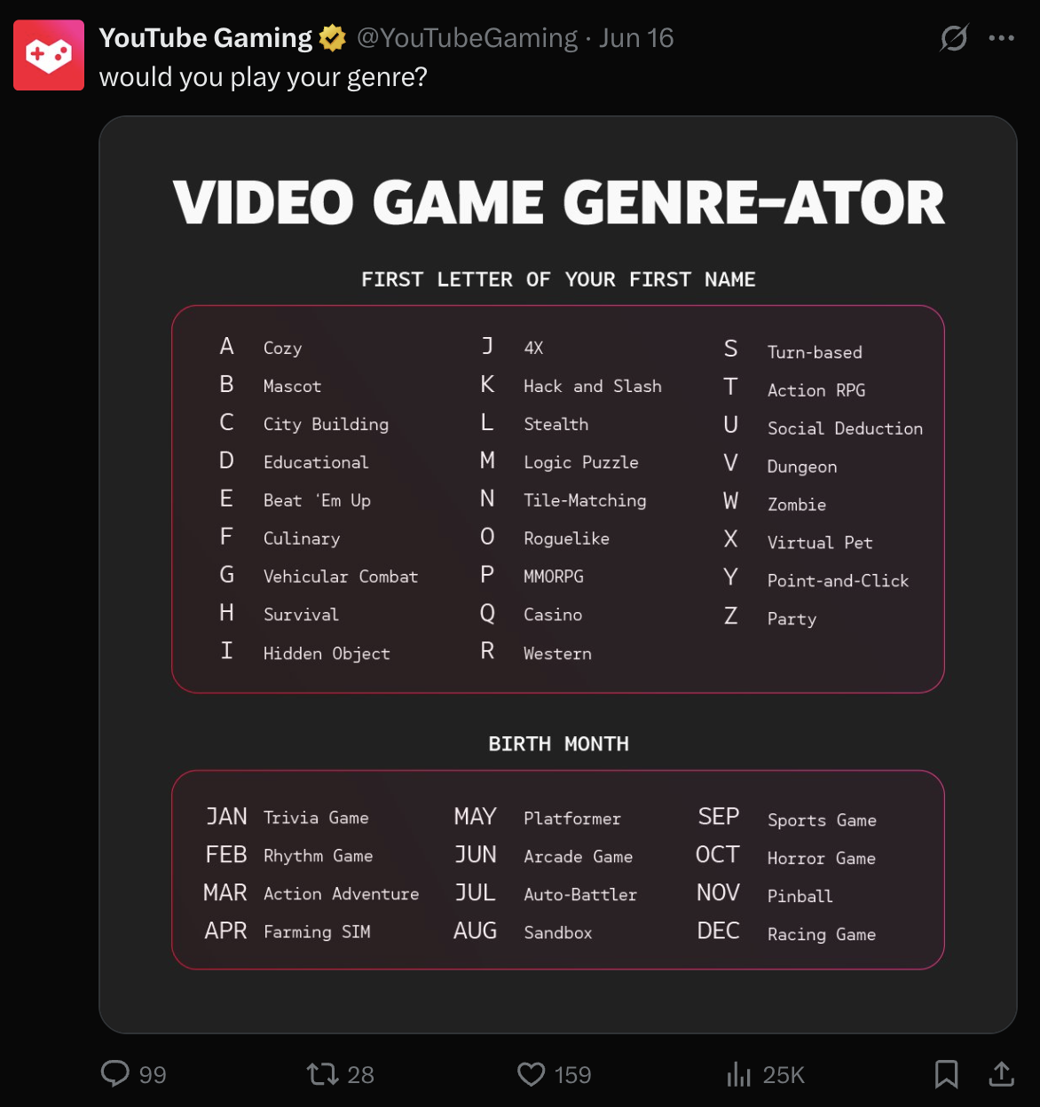 YouTube Gaming Genre-ator
