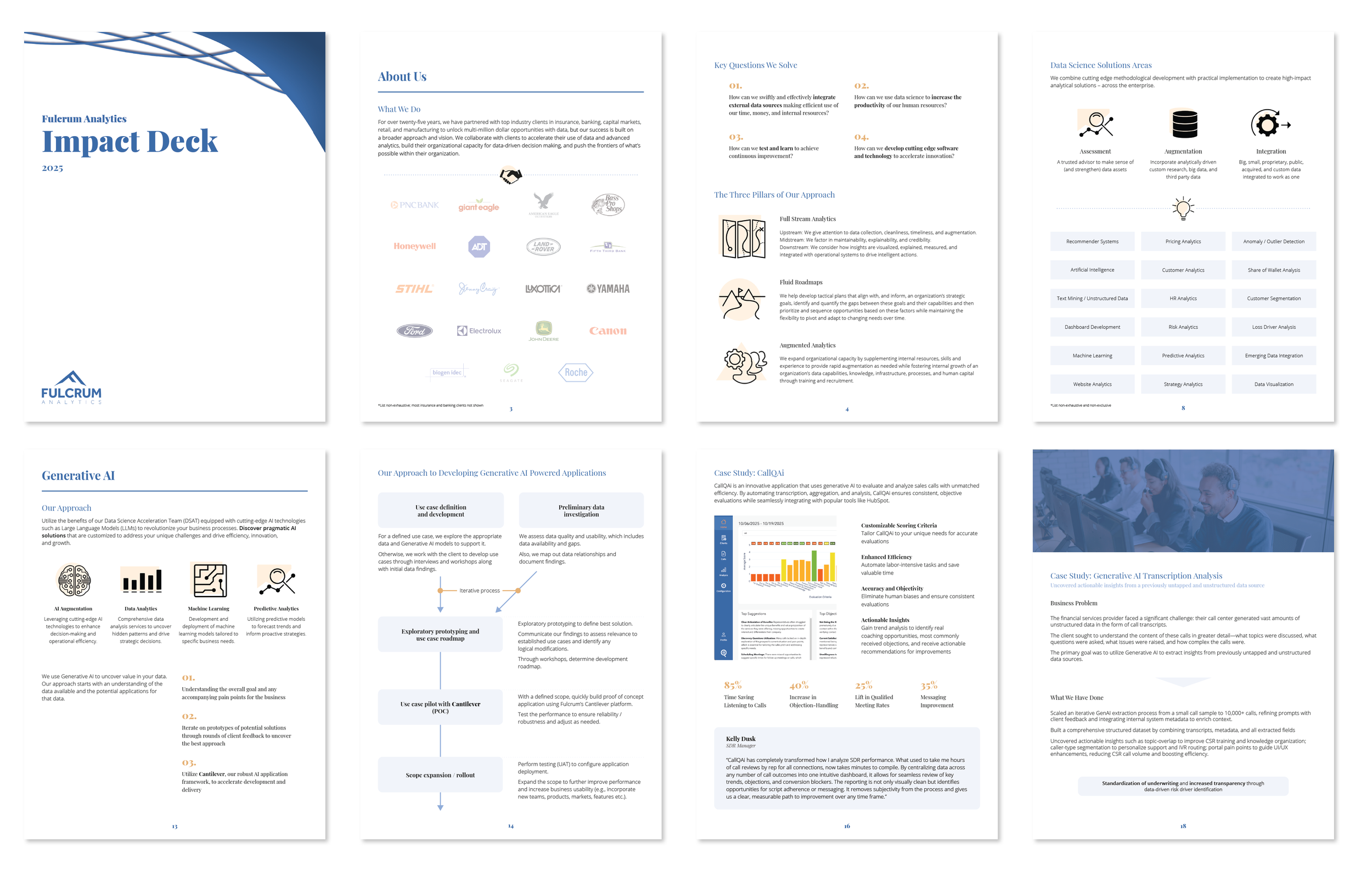 Fulcrum Analytics Impact Report