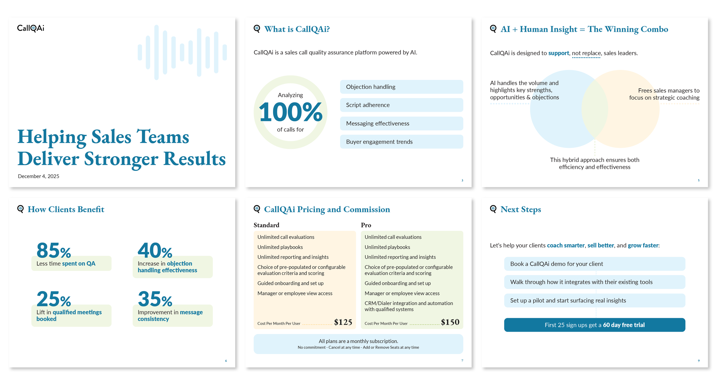 CallQAi Webinar Deck