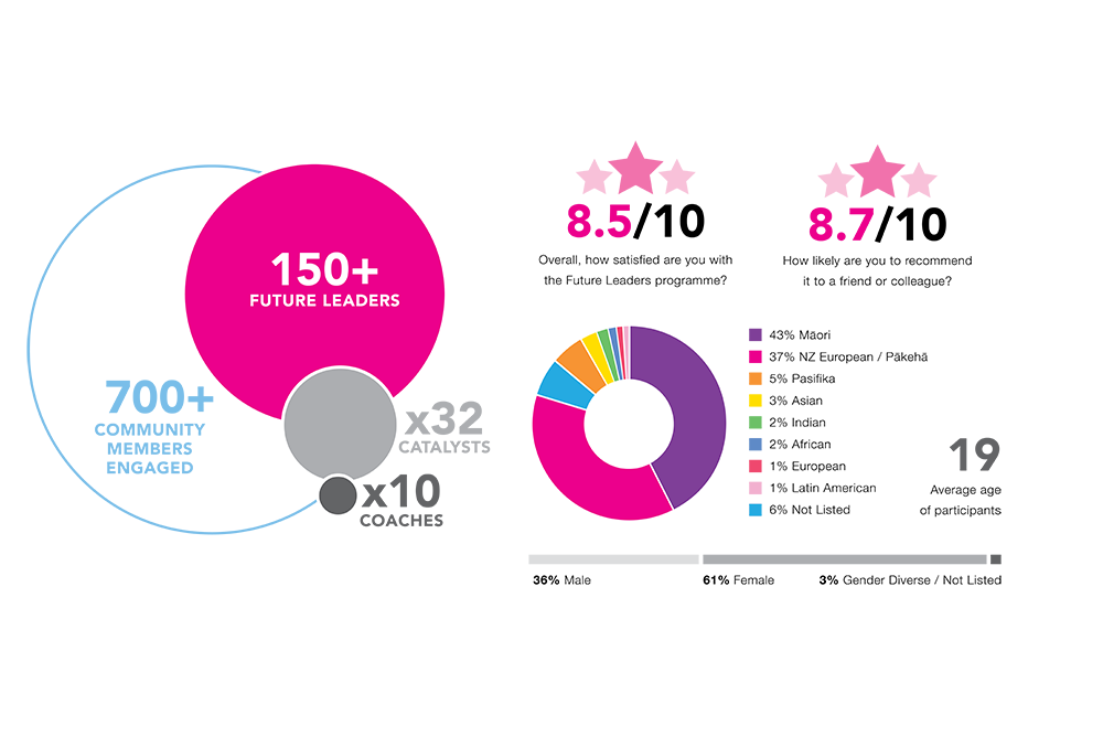 2019glanceArtboard 1@1x.png