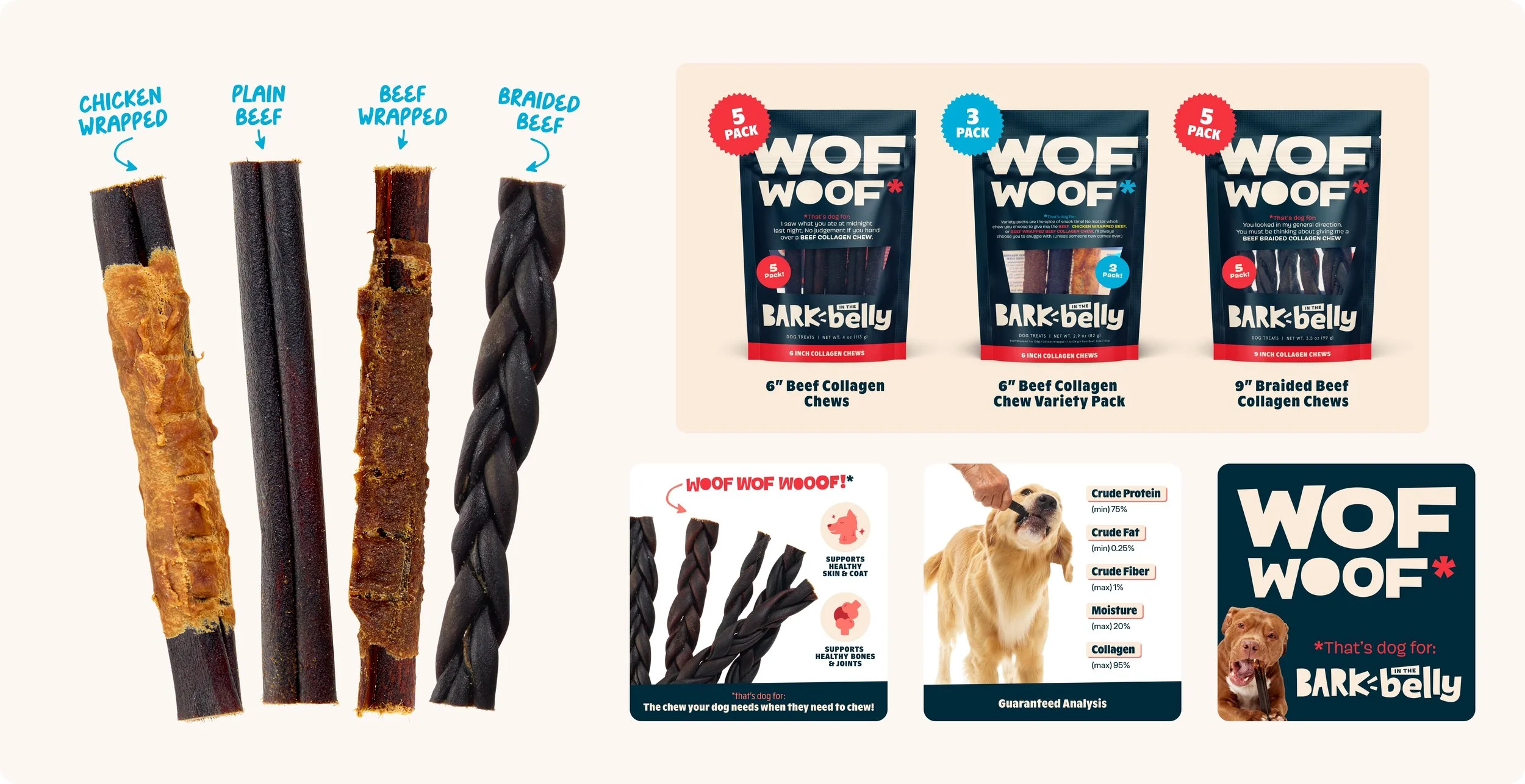 Collagen Chew Case Study.jpg