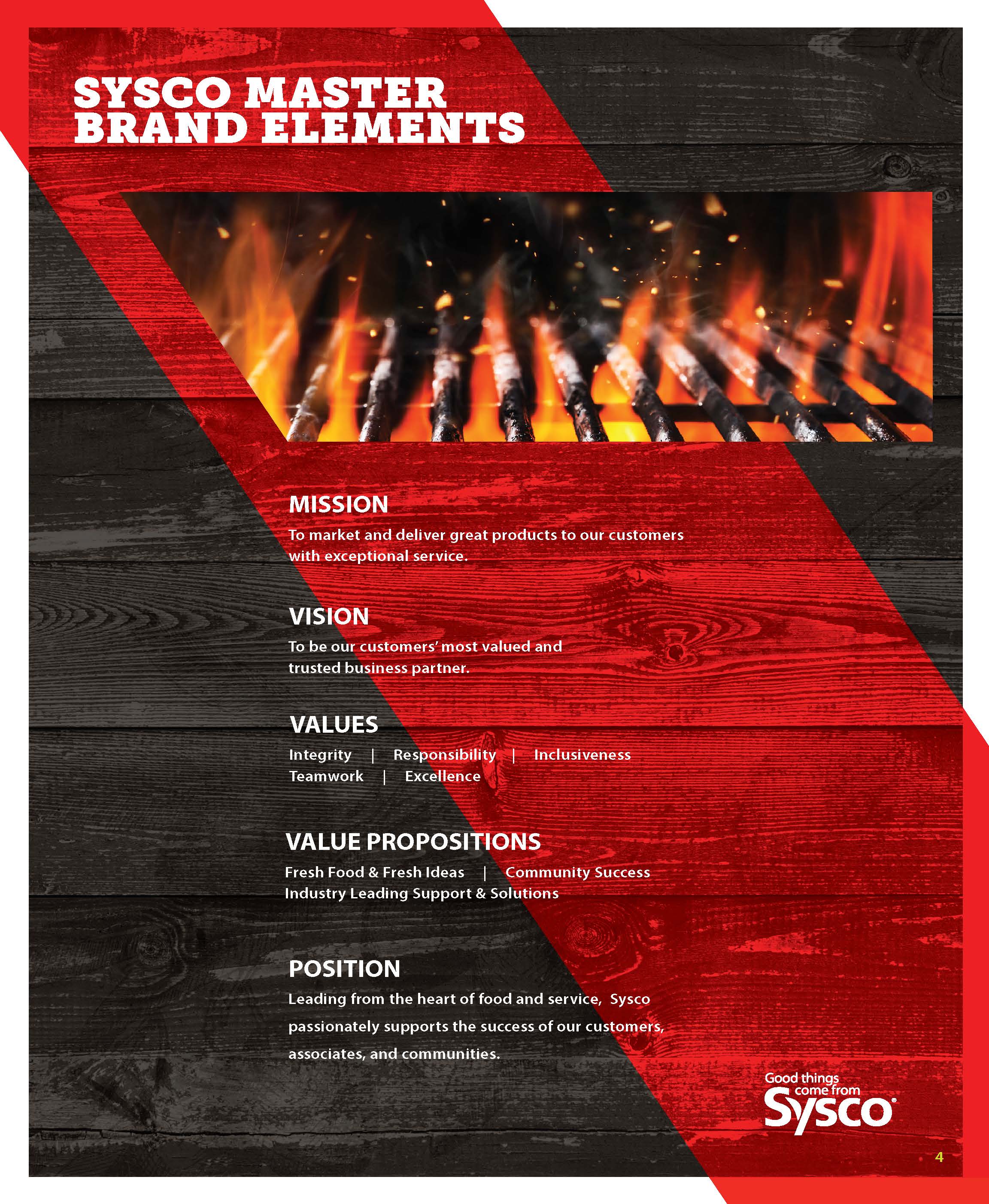 Sysco_FireRiver_BrandBlueprint_Page_04.jpg