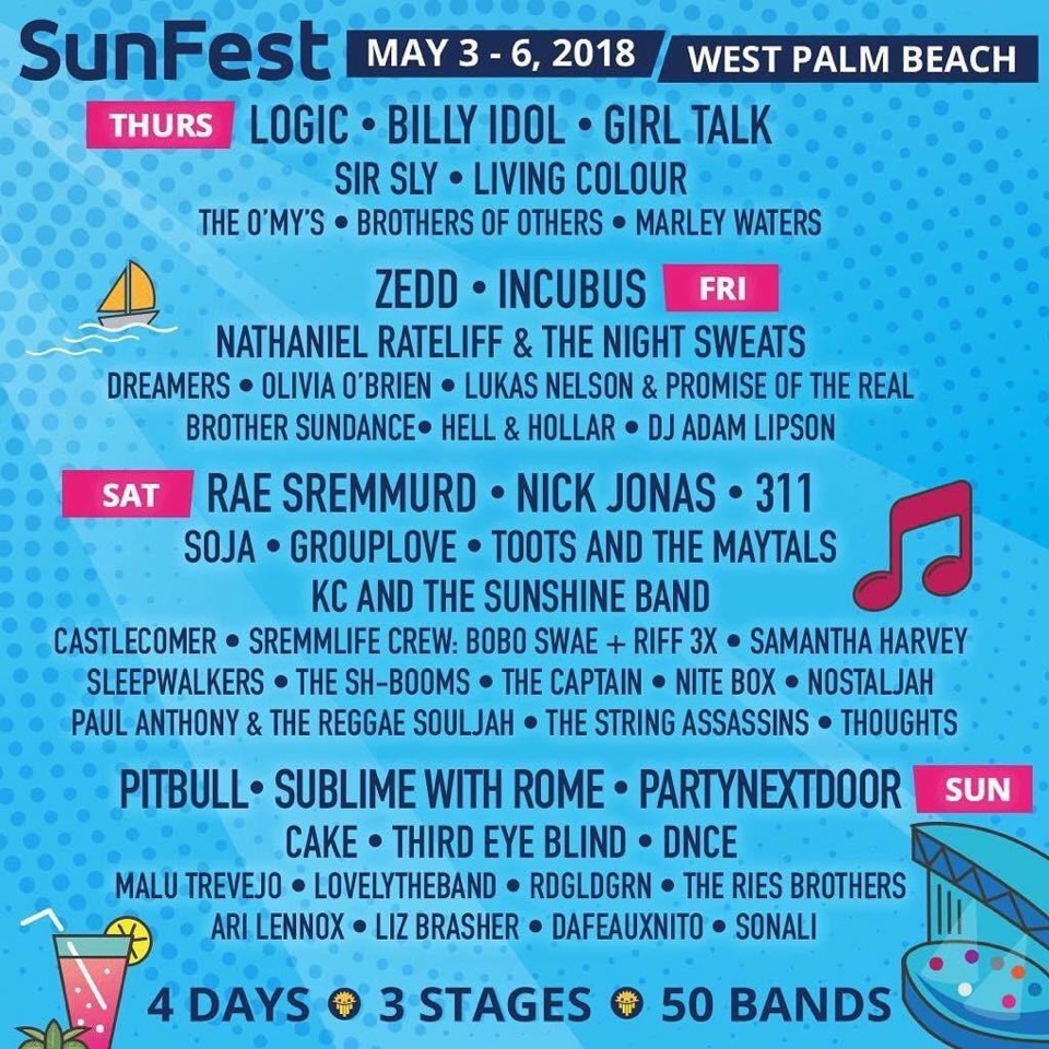 SunFest 2018 : Lineup