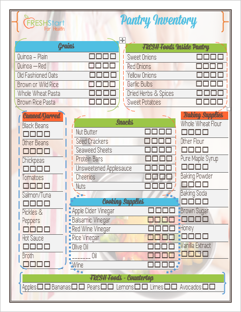 Free pantry staples checklist