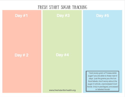screenshot sugar tracking.png